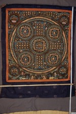 Thangka Thanka Tibet Nepal