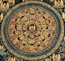 Tibet. THANGKA Malerei Mandala