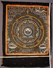 Thangka Thanka Tibet Nepal